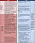 COMPARAÇÃO DE CRITÉRIOS DE DIAGNÓSTICO CLÍNICO DE PERIODONTITE EM DIABÉTICOS Comparison of clinical diagnostic criteria of periodontitis in diabetics