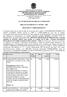 ATA DE REGISTRO DE PREÇOS Nº 296/101/2015 PREGÃO ELETRÔNICO Nº 101/2015 SRP PROCESSO Nº /