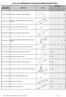 LISTA DE FERRAMENTAS ESPECIAIS MWM INTERNATIONAL