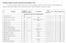 MATRIZ CURRICULAR DO CURSO DE ENGENHARIA CIVIL