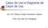 Casos de Uso e Diagrama de Casos de Uso