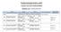 PROGRAMA DE MESTRADO EM DIREITO - UNIMAR Cronograma das atividades docentes e discentes. 1º semestre 2016 (TOTAL 16 FINAIS DE SEMANA)