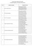 Subsecretaria Regional de Goiânia Unidades Ocupadas e as escolas mais próximas. 2 CEPI Lyceu de Goiânia. 3 CEPI Pré Universitário