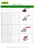 Em vigor desde 20/06/2017 Máquinas e Ferramentas - 1 / 6 TABELA DE PREÇOS VALVULA ESFERA POLIPROP.PN16 3/4& UN 4,15 40