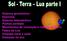 Sistema geocêntrico Epiciclos Sistema heliocêntrico Pontos cardeais Movimentos de revolução e rotação da Terra Fases da Lua Eclipses lunar e solar