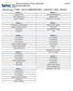 Tabela dos Jogos - FUTSAL - ADULTO COMERCIÁRIO MASC. A PARTIR DE 17 ANOS - ANAPOLIS