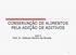 CONSERVAÇÃO DE ALIMENTOS PELA ADIÇÃO DE ADITIVOS. Aula 5 Prof. Dr. Estevãn Martins de Oliveira