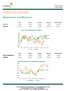 GALT FIA -5,17% -2,82% -2,49% 7,91% 34,78% IBOVESPA -4,11% 4,12% 29,38% 18,86% 32,61% GALT FIA - PERFORMANCE HISTÓRICA