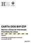 CARTA DOS BIP/ZIP. Bairros e Zonas de Intervenção Prioritária de Lisboa