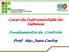 Curso de Instrumentista de Sistemas. Fundamentos de Controle. Prof. Msc. Jean Carlos