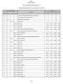 ANEXO V TABELA DE RECEITA IV TAXA DE FISCALIZAÇÃO DO FUNCIONAMENTO - TFF ATUALIZADA PARA O EXERCÍCIO DE 2017, CONFORME DEC. Nº 28.