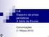 I-4 Espectro de sinais periódicos A Série de Fourier. Comunicações (11 Março 2010)