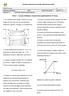 Parte I Função: definição e função linear (polinomial do 1º Grau)