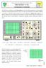 Escola Técnica Liceal Salesiana de S. to António Estoril. Física e Química A 11º ano. Funcionamento do osciloscópio