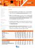 Movida - Divulgação de Resultados do 4T16 e 2016