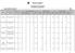 Contratação Administrativa SITUAÇÃO DOS CONTRATOS Câmara Municipal da Chamusca 2008 Gerência: de 01 de Janeiro a 31 de Dezembro