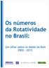 TABELA 1 Evolução do número de empregos, por grupo Brasil a 2013 (em milhões de vínculos) Contratos de trabalho no ano