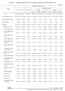 IBGE Censo Demográfico 2000 Características gerais da população Resultados da amostra Tabelas de resultados