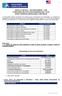 EDITAL Nº 587/2015 ESTADOS UNIDOS UCB II PROCESSO SELETIVO PARA INGRESSO NO 1º/2016 PARA CURSOS NA MODALIDADE A DISTÂNCIA