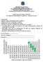 Tabela Periódica dos Elementos
