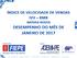 Informações do mês de Janeiro. Empresas respondentes 50 Empresas que lançaram 00 Empresas que venderam 32 Empresas que venderam lançamentos 00