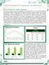 COMPORTAMENTO SEMANAL DE MERCADO