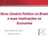 Novo Cenário Político no Brasil e suas implicações na Economia. Paulo Rabello de Castro Dezembro 2014