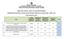 RESULTADO PARCIAL - EDITAL Nº 07/2016/IFRR/PROPESQ PROGRAMA INSTITUCIONAL DE BOLSAS DE INICIAÇÃO CIENTÍFICA E TECNOLÓGICA PIBICT/ 2017