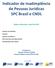 Indicador de inadimplência de Pessoas Jurídicas SPC Brasil e CNDL