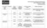 Plano de Execução ou Utilização do material escolar Ensino Fundamental - 6 ano/2017 Lei Distrital nº 4.311/2009 Anexo da lista de material