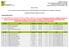 Edital Nº 77/2017. Processo Seletivo Para Educação Profissional Técnica de Nível Médio Integrada ao Ensino Médio Cursos Concomitantes / Subsequentes