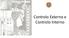Controlo Externo e Controlo Interno
