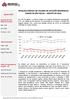 PESQUISA MENSAL DE VALORES DE LOCAÇÃO RESIDENCIAL CIDADE DE SÃO PAULO AGOSTO DE 2016