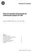 Cabos de expansão do barramento de comunicação Compact I/O 1769