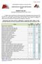 ENADE E IGC 2011 (Resultados publicados pelo INEP em 06/11/2012)
