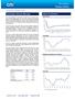 Tesouro Direto. Citi Corretora. Comentário Geral do Mercado. Gráfico de Indicadores. Atualização: 10/04/ :36. Curva do DI.