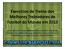 Exercícios de Treino dos Melhores Treinadores de