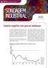 SONDAGEM INDUSTRIAL. Cenário negativo com poucas mudanças. Utilização da capacidade instalada efetiva em relação ao usual Percentual médio (%)