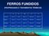 FERROS FUNDIDOS (PROPRIEDADES E TRATAMENTOS TÉRMICOS) C Si Mn S P. Cinzento 2,5-4,0 1,0-3,0 0,25-1,0 0,02-0,25 0,05-1,0