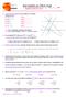 Escola Secundária com 3ºCEB de Lousada Ficha de Trabalho de Matemática do 9º ano - nº Data / / 2011 Assunto: Preparação para o teste VI