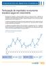 Participação de importados na economia brasileira segue em crescimento