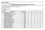 Ministério da Educação Programa Universidade para Todos - ProUni Relação de Candidatos em Lista de Espera Processo Seletivo - 2º semestre de 2015