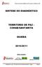 SINTESE DO DIAGNÓSTICO TERRITÓRIO DE PAZ COHAB/SANTARITA GUAÍBA 2010/2011