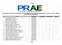 Planilha1 RESULTADO DO PROCESSO SELETIVO PARA O PROGRAMA DE ASSISTÊNCIA ESTUDANTIL/PRAE - EDITAL Nº 01/2014 CAMPUS UNIVERSITÁRIO DO ARAGUAIA.