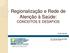 Regionalização e Rede de Atenção à Saúde: CONCEITOS E DESAFIOS. Jorge Harada