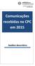 Comunicações recebidas no CPC em 2015 Análise descritiva