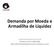 Demanda por Moeda e Armadilha de Liquidez. Fernando Nogueira da Costa Professor do IE- UNICAMP h=p://fernandonogueiracosta.wordpress.