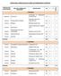 ESTRUTURA CURRICULAR DO CURSO DE ENGENHARIA FLORESTAL