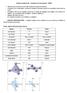Química Inorgânica III Compostos de Coordenação MFPO