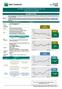 DOCUMENTO DE INFORMAÇÕES ESSENCIAIS ( DIE ) COE Call Digital de Ouro (GOLDLNPM) Descrição do Produto